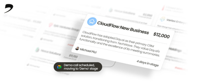 How Early-Stage Companies Are Rethinking CRMs in the Age of AI