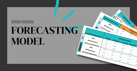 Forecasting Model