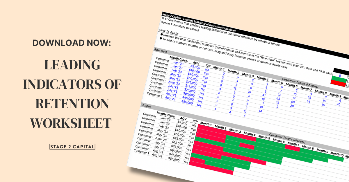 LIR WORKSHEET