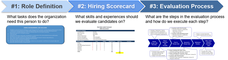 The 3 Step Playbook to Hiring Your First Sales Leader