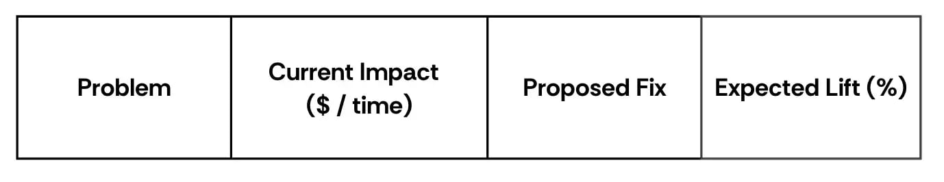 MainValueFramework