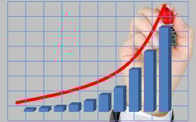 How to Improve Revenue in the Current Environment (hint: it’s not more pipeline)