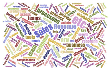 The Right RevOps Hire for Your Stage - How to Write the JD in 3 Steps