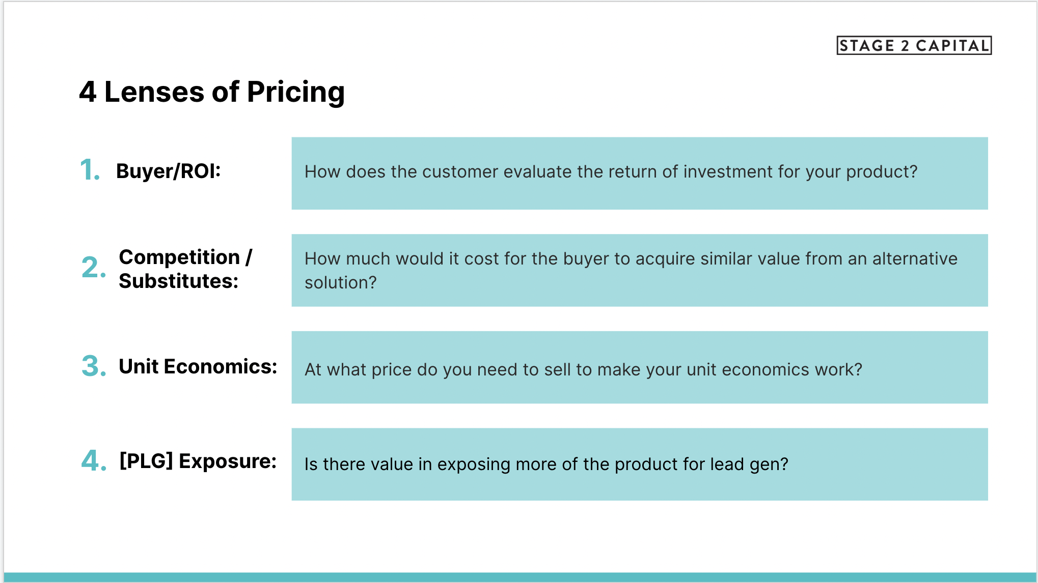 pricing metrics