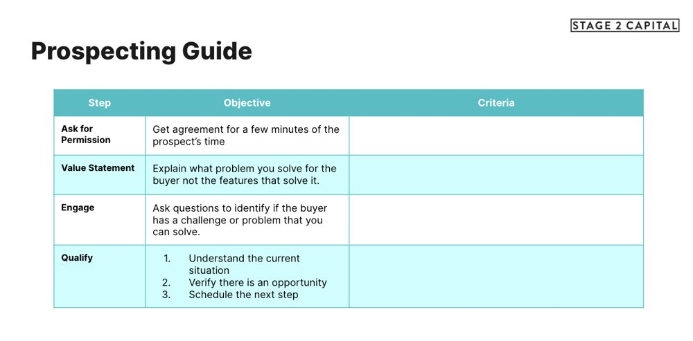 prospecting guide stage 2 capital