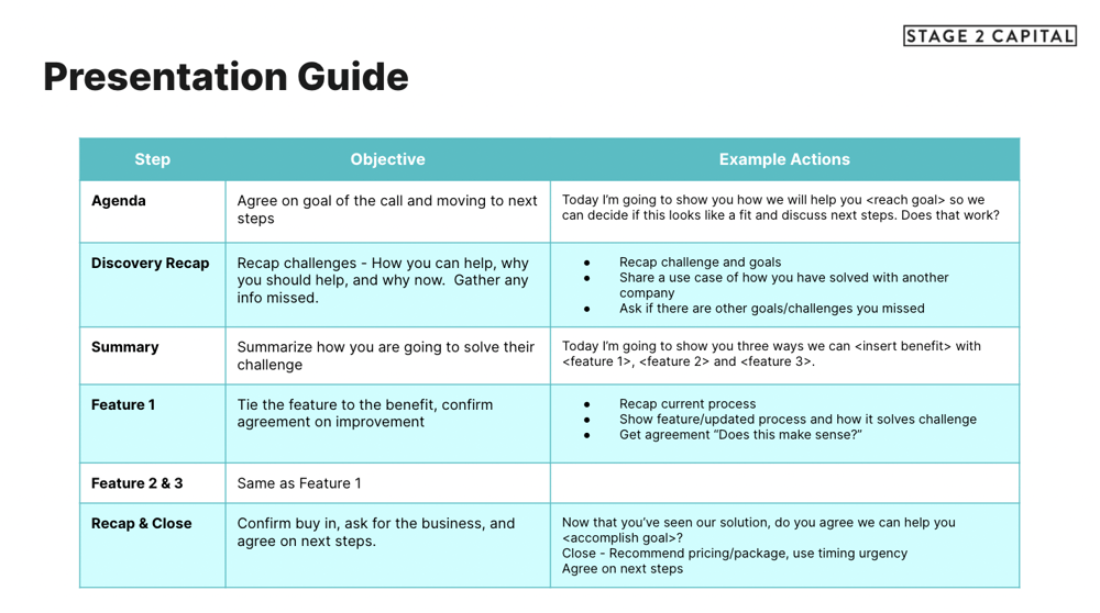 presentation guide stage 2 capital