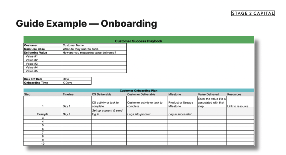 customer success guide stage 2 capital