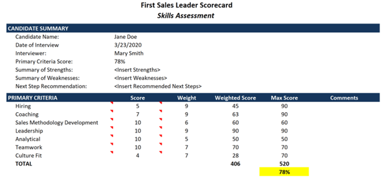 skill assessment