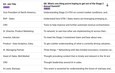 Lessons from Our Annual Summit (Plus the AI Event Playbook I'm Building for 2026)