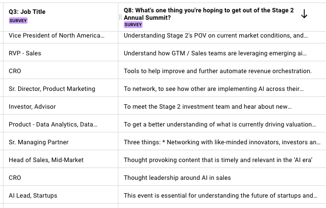 Lessons from Our Annual Summit (Plus the AI Event Playbook I'm Building for 2026)
