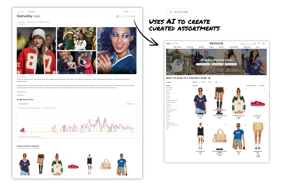 2024 Catalyst Founder Feature: How Curated For You is Making Shopping Online More Personal Than Ever